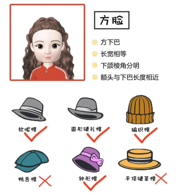选帽技巧方脸