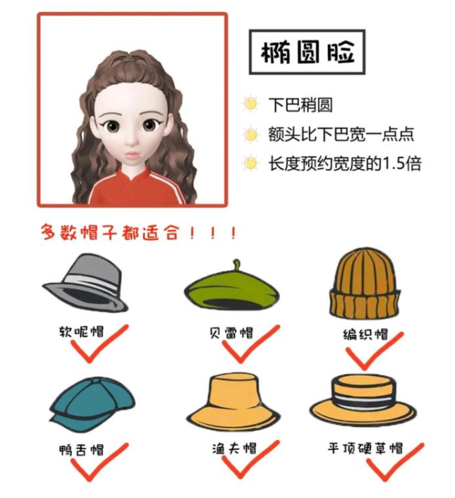 选帽技巧椭圆脸
