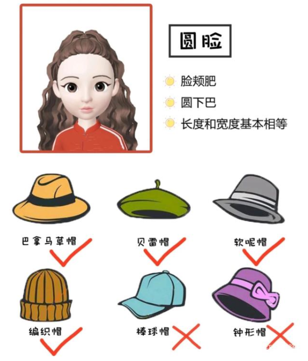 选帽技巧圆脸